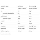 AllNutrition Energy Gel+Caffeine - Азотен Бустер, Разфасовка 60g AllNutrition Energy Gel+Caffeine - Азотен Бустер, Разфасовка 60g